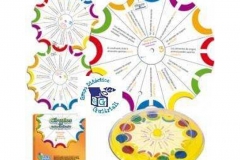 CIRCULO DE CONOCIMIENTO DE NUTRICIÓN